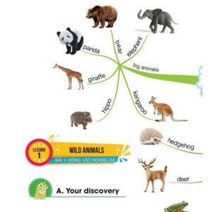 Sách Easy English Writing For Kid – Bé khám phá thế giới Động vật