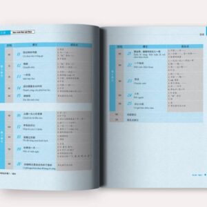 Giáo trình Hán ngữ BOYA sơ cấp II sách bài tập kèm đáp án