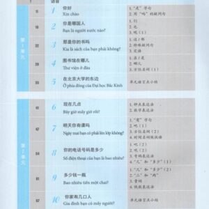 Giáo trình Hán ngữ BOYA sơ cấp I