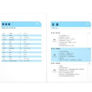 Sách Luyện nói tiếng Trung Quốc cấp tốc – Trình độ sơ cấp – Tập 2 (Bản thứ ba)