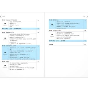 Sách Luyện Nói Tiếng Trung Quốc Cấp Tốc – Trình Độ Tiền Trung Cấp (Bản Thứ Ba)