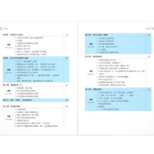 Sách Luyện Nói Tiếng Trung Quốc Cấp Tốc – Trình Độ Tiền Trung Cấp (Bản Thứ Ba)