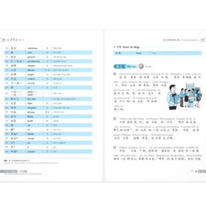 Luyện Nói Tiếng Trung Quốc Cấp Tốc Cho Người Bắt Đầu – Tập 2