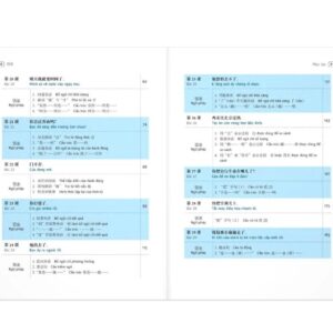 Luyện Nói Tiếng Trung Quốc Cấp Tốc Cho Người Bắt Đầu – Tập 2