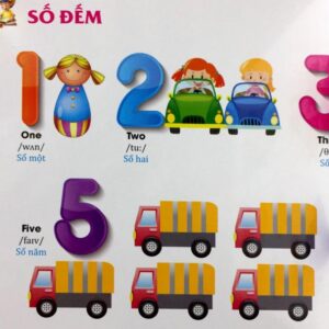 Sách Từ điển Tiếng Anh bằng hình chủ đề bảng chữ cái, số đếm, hình dạng, màu sắc, cờ các nước
