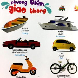 Sách Từ điển Tiếng Anh bằng hình chủ đề nghề nghiệp, giao thông , gia đình, cơ thể, đồ ăn, đồ uống
