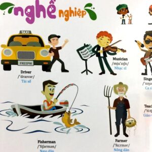 Sách Từ điển Tiếng Anh bằng hình chủ đề nghề nghiệp, giao thông , gia đình, cơ thể, đồ ăn, đồ uống